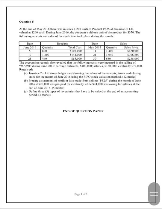 Question 1 At The End Of March 2016 Carlos Manufacturing Company Ltd Was In Overdraft At The Bank To The Extent Of 540 6