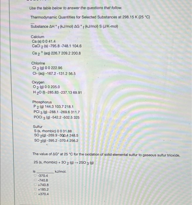 Use The Table Below To Answer The Questions That Follow Thermodynamic Quantities For Selected Substances At 298 15 K 2 1
