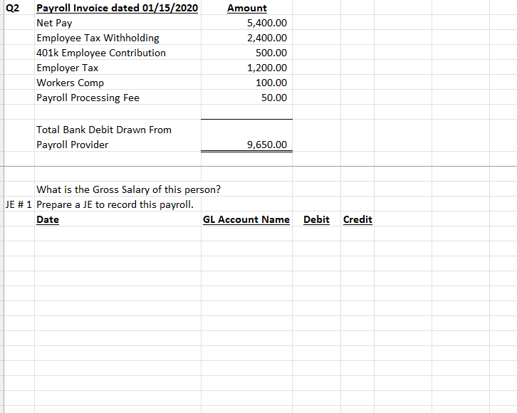 Q2 Payroll Invoice Dated 01 15 2020 Net Pay Employee Tax Withholding 401k Employee Contribution Employer Tax Workers Com 1