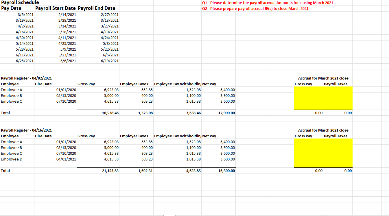 Q1 Please Determine The Payroll Accrual Amounts For Closing March 2021 Q2 Please Prepare Payroll Accrual Je S To C 1