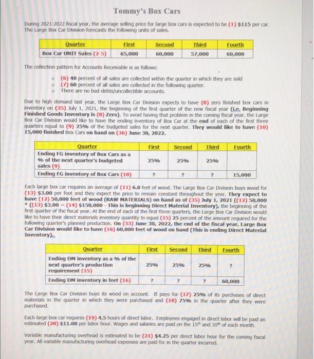 Per Unit Per Unit 121 D E 111 Ending Finished Goods Inventory At Cost Hint Use The Information Previously Calculate 2