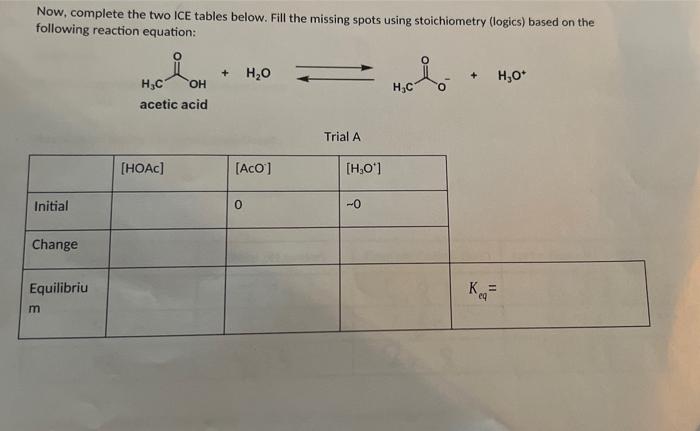 Now Complete The Two Ice Tables Below Fill The Missing Spots Using Stoichiometry Logics Based On The Following React 1