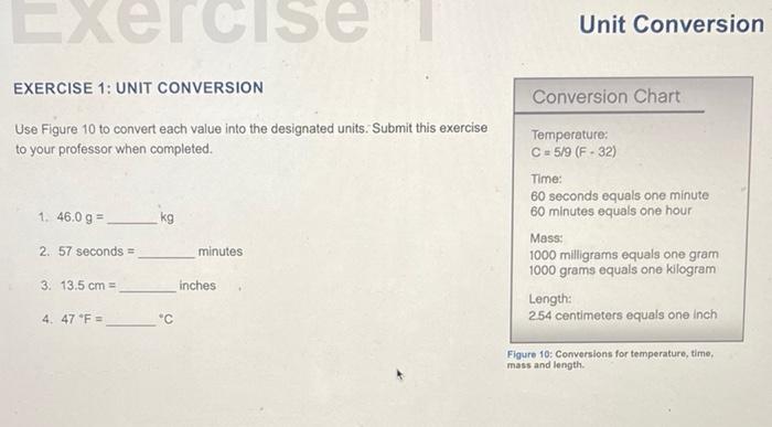 Exercise Exercise 1 Unit Conversion Use Figure 10 To Convert Each Value Into The Designated Units Submit This Exercise 1