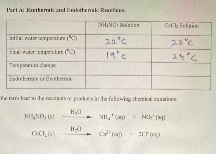 Part A Exothermic And Endothermic Reactions Initial Water Temperature C Final Water Temperature C Temperature Ch 1