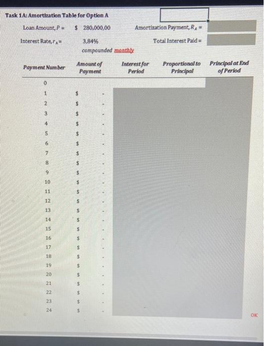 Task 1a Amortization Table For Option A Loan Amount P 280 000 00 Amortization Payment R Interest Rate Ra 3 84 1