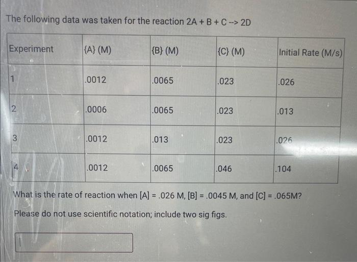The Following Data Was Taken For The Reaction 2a B C 2d Experiment 2 3 A M 0012 0006 0012 0012 B M 0 1