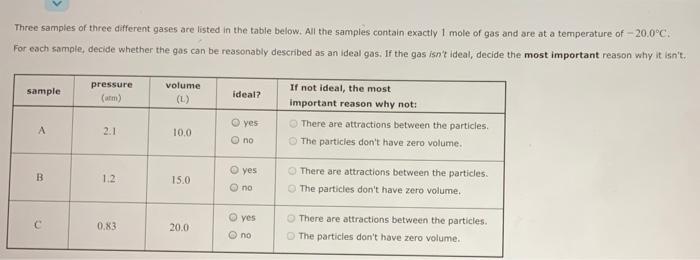 Three Samples Of Three Different Gases Are Listed In The Table Below All The Samples Contain Exactly 1 Mole Of Gas And 1