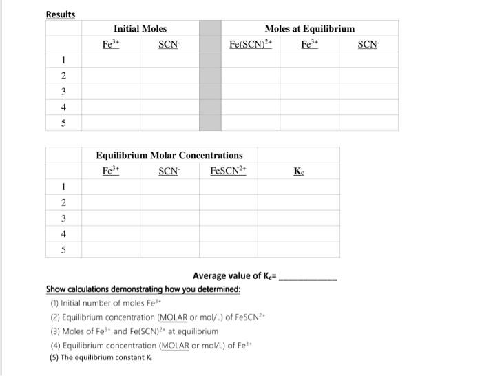 Chemistry 112 Determination Of An Equilibrium Constant Introduction When Two Or More Reactants Are Mixed Together And P 3