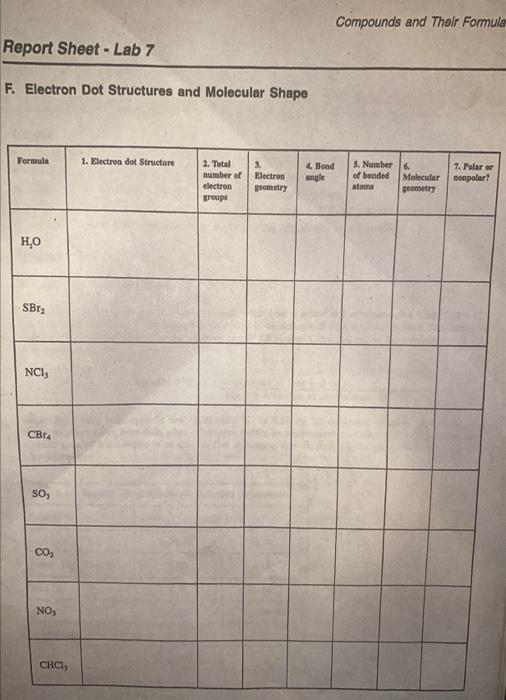 Report Sheet Lab 7 F Electron Dot Structures And Molecular Shape Formula H O Sbt Nci Cbta So Co No Chci 1 Electro 1