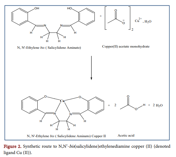 Dye Sensitized Solar Cell Dssc Is A Promising Method For Converting Solar Energy Into Electrical Energy Device Solar 1