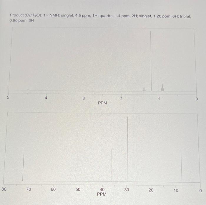 3 A Compound Csh 0o2 Is Reacted With Excess Meli The Product Of This Reaction Has The Formula C Sh 120 Identify Bot 2