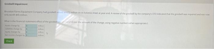 Goodwill Impairment Bruceton Farm Equipment Company Had Goodwill 72 Million On Its Balance Sheet At Year And Review Of T 1