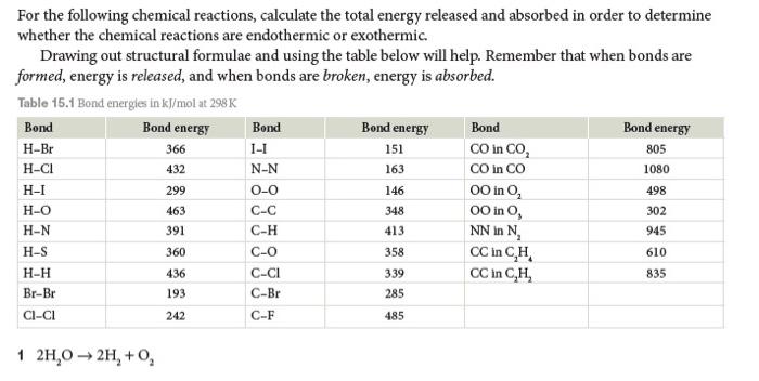 For The Following Chemical Reactions Calculate The Total Energy Released And Absorbed In Order To Determine Whether The 1