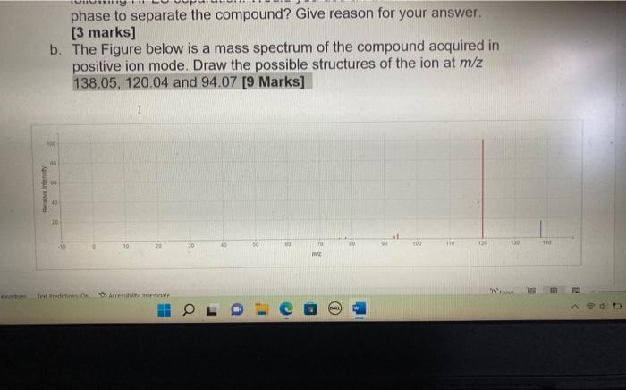 The Compound Shown Is A Metabolite Found In The Central Nervous System It Can Be Measured Using Hplc With Mass Spectrom 2