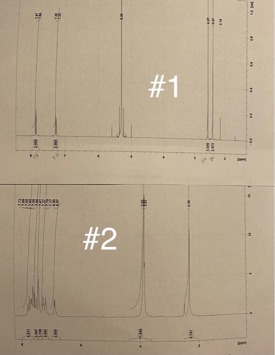 1ppm 5 011 1507 3 642 2 000 11 846 6 741 2 2 000 2 065 3 036 2 972 1 0 8 I 1 0 Re 1