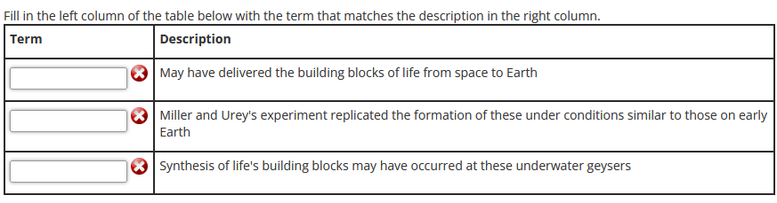Fill In The Left Column Of The Table Below With The Term That Matches The Description In The Right Column Term Descript 1