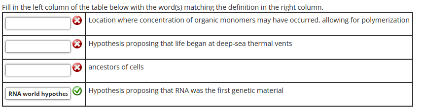 Fill In The Left Column Of The Table Below With The Word S Matching The Definition In The Right Column Rna World Hypot 1