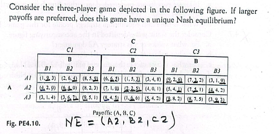 Consider The Three Player Game Depicted In The Following Figure If Larger Payoffs Are Preferred Does This Game Have A 1