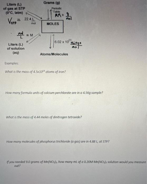 Liters L Of Gas At Stp 0 C Latm Vstp 22 4l Mala Liters L Of Solution Aq M Grams G Periodic Table Am 1 M 1