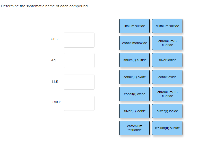 Determine The Systematic Name Of Each Compound Crf3 Agl Li S Coo Lithium Sulfide Cobalt Monoxide Lithium 1 Sulfide 1