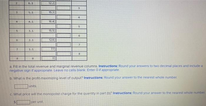 The Table Below Presents The Demand Schedule And Marginal Costs Facing A Monopolist Producer Mr Q B P 8 1 Tr 2