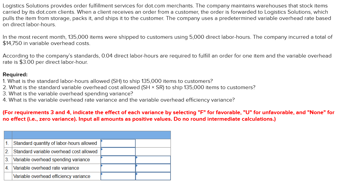 Logistics Solutions Provides Order Fulfillment Services For Dot Com Merchants The Company Maintains Warehouses That Sto 1