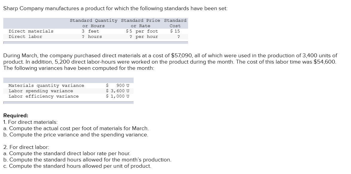 Sharp Company Manufactures A Product For Which The Following Standards Have Been Set Standard Quantity Standard Price S 1