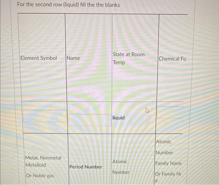 For The Second Row Liquid Fill The The Blanks Element Symbol Name Metal Nonmetal Metalloid Or Noble Gas Period Number 1