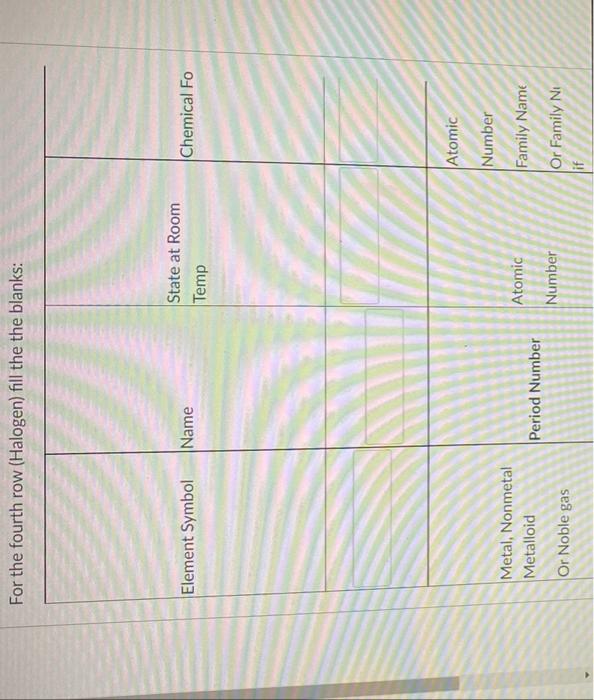 For The Fourth Row Halogen Fill The The Blanks Element Symbol Name Metal Nonmetal Metalloid Or Noble Gas Period Numb 1