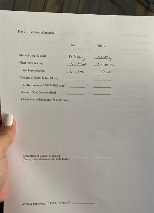 Acid And Alkali Content Determinations Part 1 Titration Of Lemon Juice Date Final Buret Reading Initial Buret Reading 2