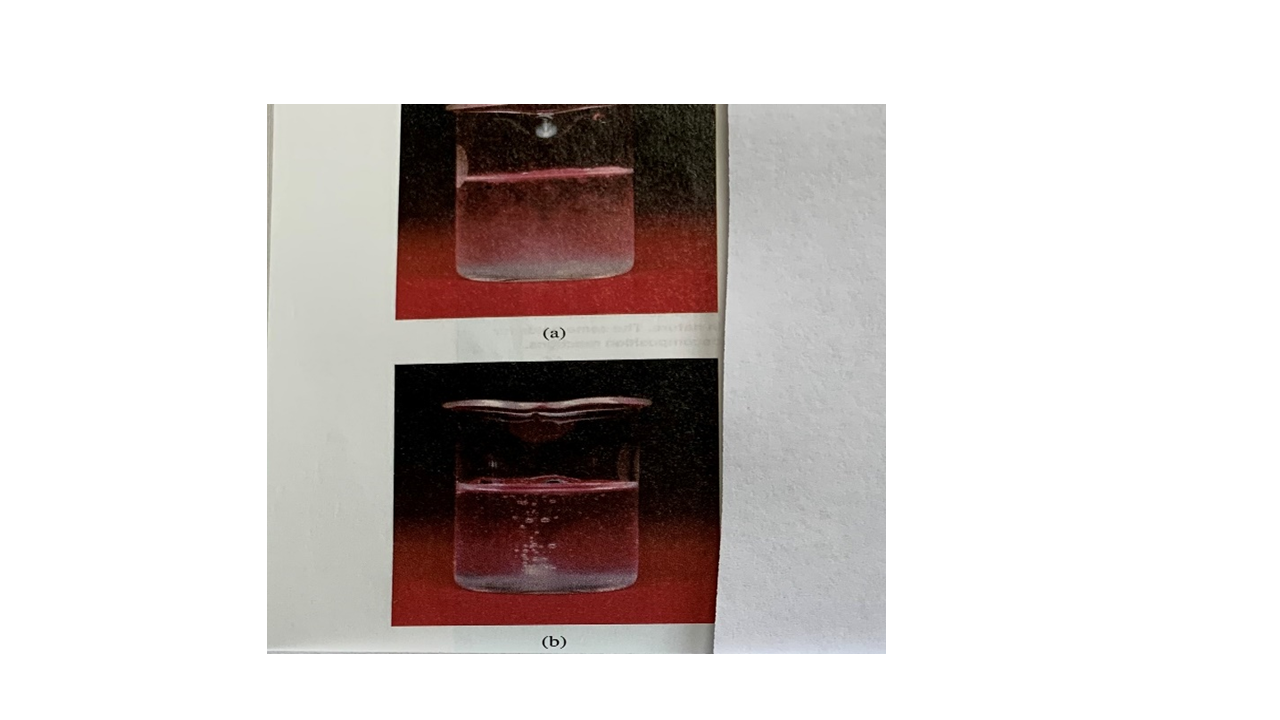 The Following Are Examples Of Reactivity Patterns Of Some Metals Metals That React With Cold Water Li K Na Ca Etc 1