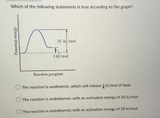 The Mass Defect Is 0 11519 Amu When One Nitrogen 14 Nucleus Is Formed What Is The Binding Energy Per Nucleon For Nitrog 16