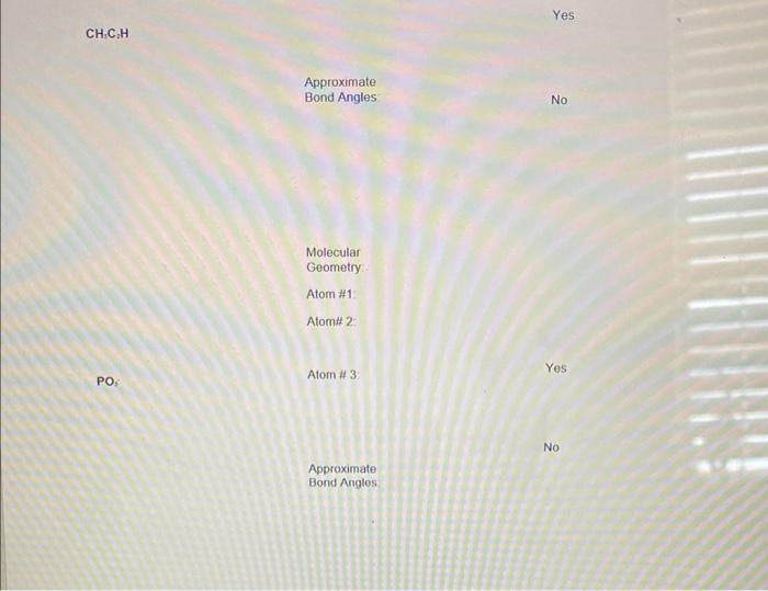Complete The Following Table And Submit As A Picture Or Pdf Formula Ch O Nci Lewis Structures Molecular Geometry Atom 3