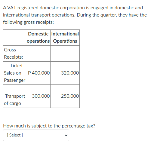 Avat Registered Domestic Corporation Is Engaged In Domestic And International Transport Operations During The Quarter 1