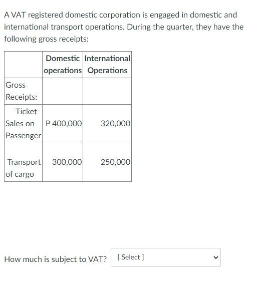Avat Registered Domestic Corporation Is Engaged In Domestic And International Transport Operations During The Quarter 1