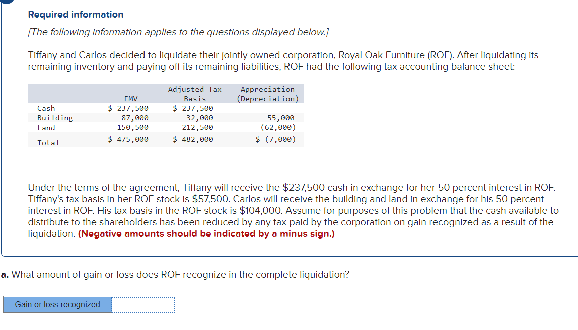 Required Information The Following Information Applies To The Questions Displayed Below Tiffany And Carlos Decided To 1