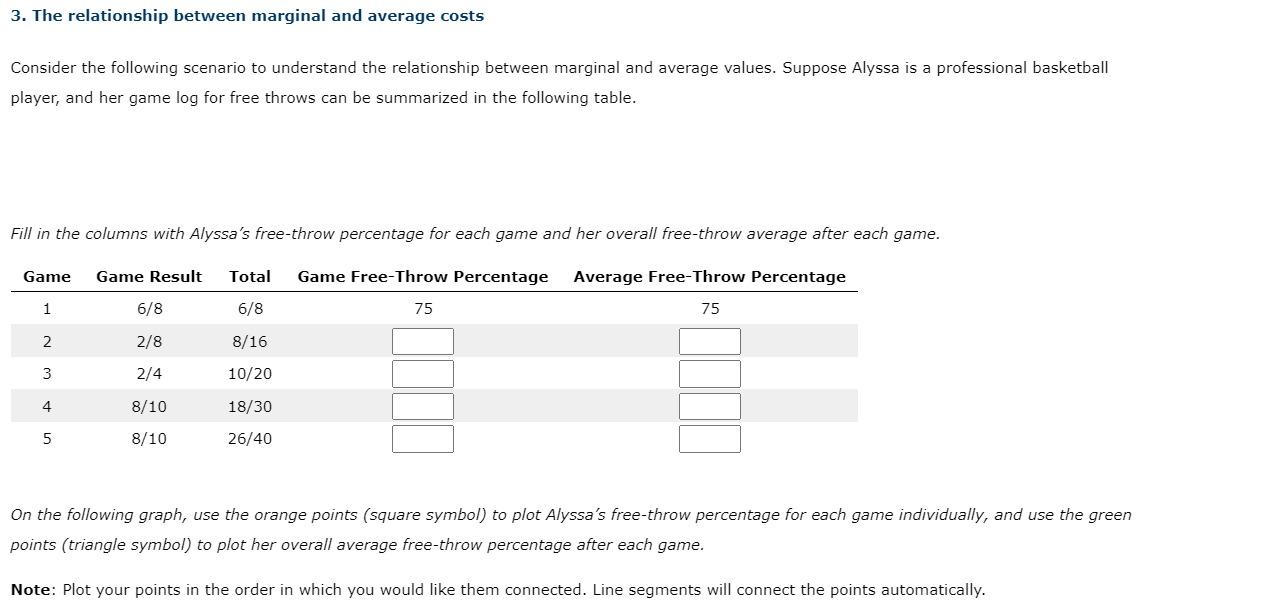 3 The Relationship Between Marginal And Average Costs Consider The Following Scenario To Understand The Relationship Be 1