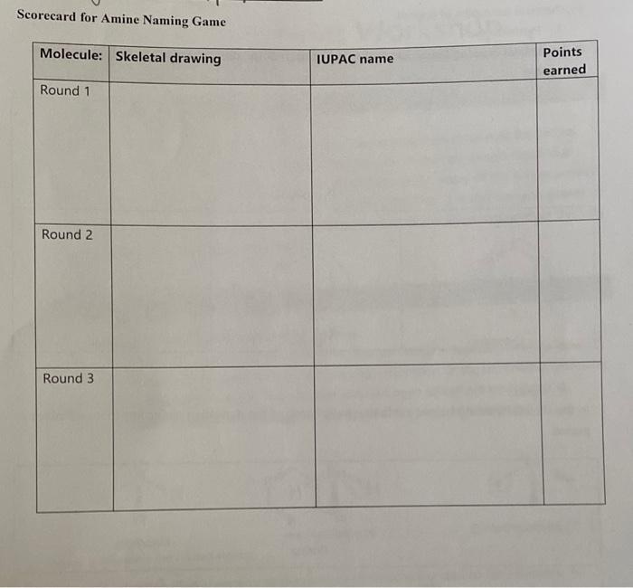 Scorecard For Amine Naming Game Molecule Skeletal Drawing Round 1 Round 2 Round 3 Iupac Name Points Earned H Ii H Ch3 1
