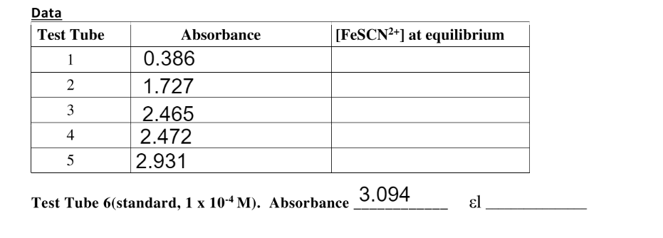 When Two Or More Reactants Are Mixed Together And Products Are Formed The Reaction Rarely Goes To Completion Usually S 3
