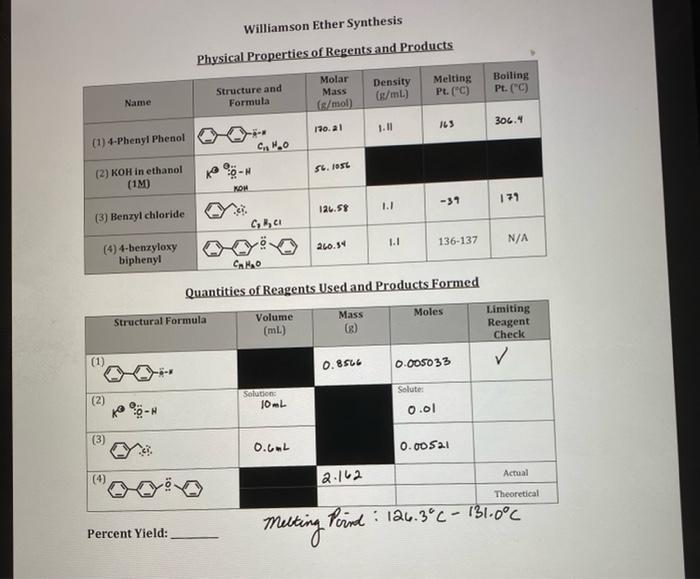 1 4 Phenyl Phenol 2 Koh In Ethanol 1m 3 Benzyl Chloride 4 4 Benzyloxy Biphenyl 1 2 Name 3 4 Williamson 1