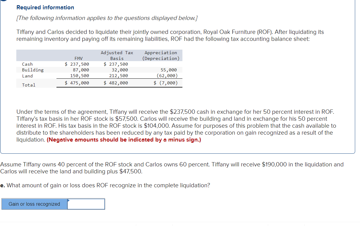 Required Information The Following Information Applies To The Questions Displayed Below Tiffany And Carlos Decided To 1