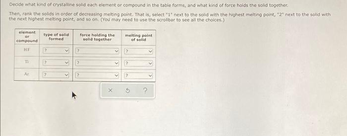 Decide What Kind Of Crystalline Solid Each Element Or Compound In The Table Forms And What Kind Of Force Holds The Soli 1