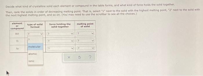 Decide What Kind Of Crystalline Solid Each Element Or Compound In The Table Forms And What Kind Of Force Holds The Soli 3