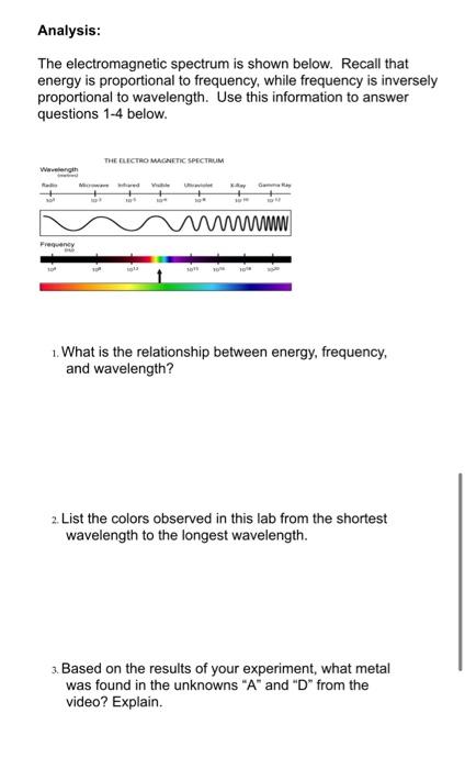Analysis The Electromagnetic Spectrum Is Shown Below Recall That Energy Is Proportional To Frequency While Frequency 1