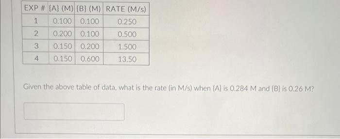 Exp A M B M Rate M S 1 0 100 0 100 2 0 200 0 100 3 0 150 0 200 4 0 150 0 600 0 250 0 500 1 500 13 50 Given T 1