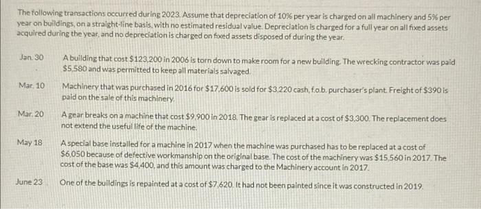 The Following Transactions Occurred During 2023 Assume That Depreciation Of 10 Per Year Is Charged On All Machinery An 1