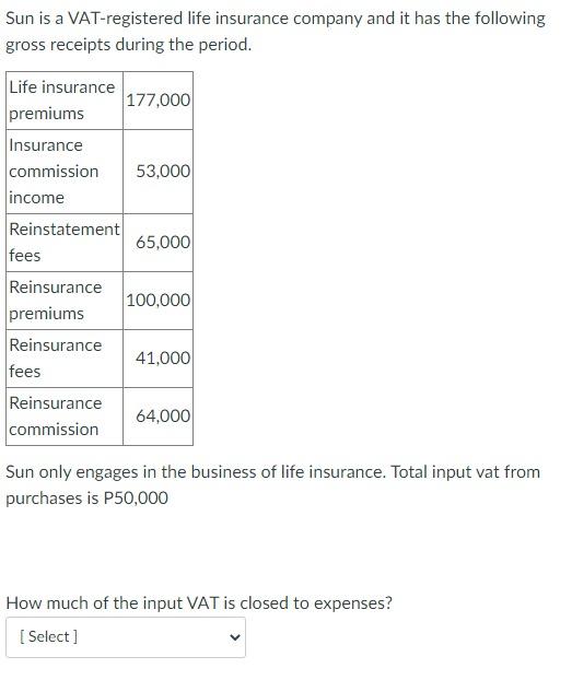 Sun Is A Vat Registered Life Insurance Company And It Has The Following Gross Receipts During The Period Life Insurance 1