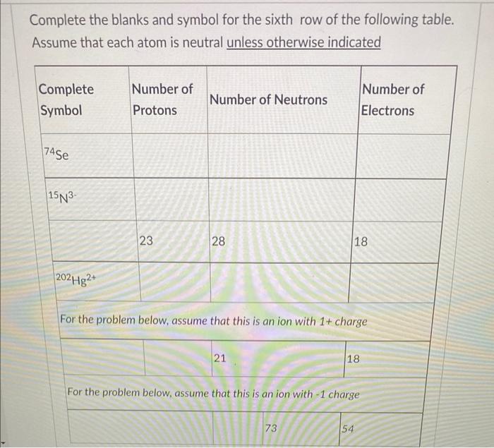 Complete The Blanks And Symbol For The Sixth Row Of The Following Table Assume That Each Atom Is Neutral Unless Otherwi 1