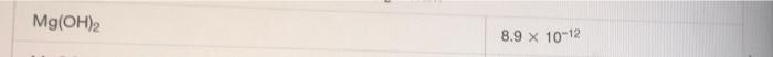 What Is The Ph Of A Saturated Solution Of Magnesium Hydroxide Report Your Answer To 2 Decimal Places Mg Oh 2 8 9 10 2