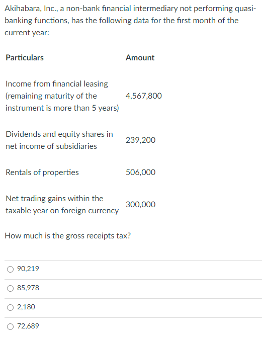 Akihabara Inc A Non Bank Financial Intermediary Not Performing Quasi Banking Functions Has The Following Data For T 1